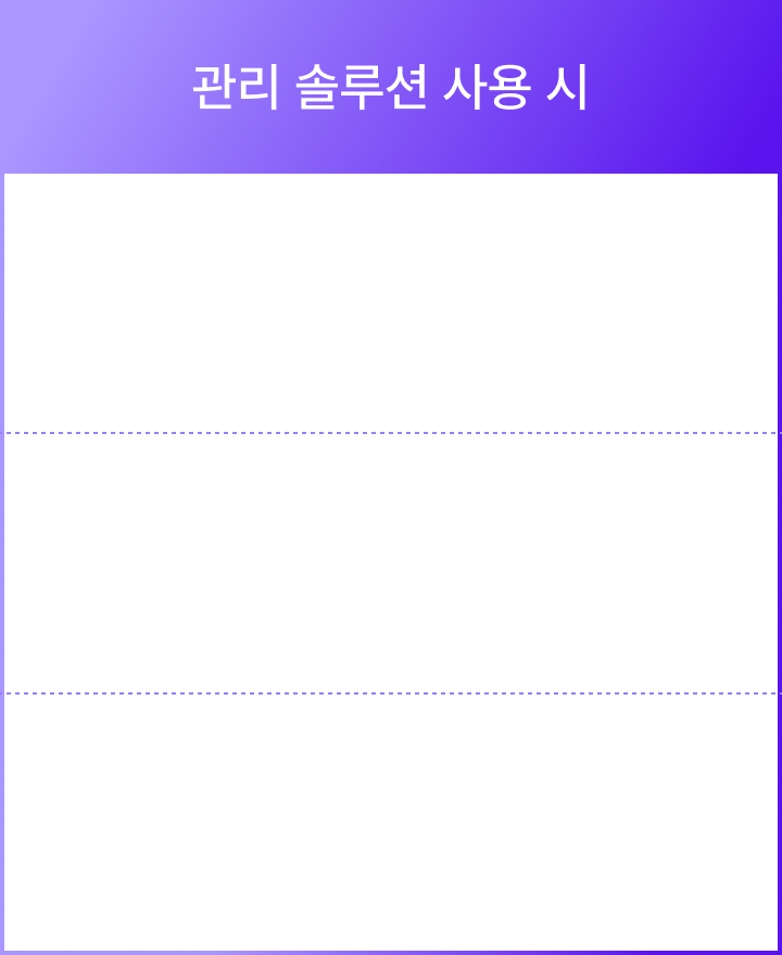 관리 솔루션 사용 시
