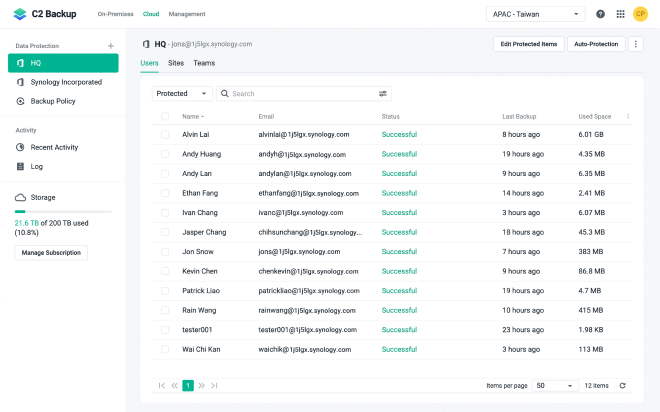 Synology C2 Backup