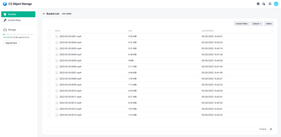 Synology C2 Object Storage