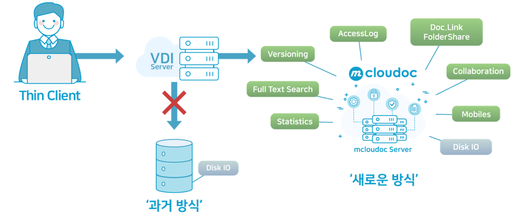 벨아이앤에스_15