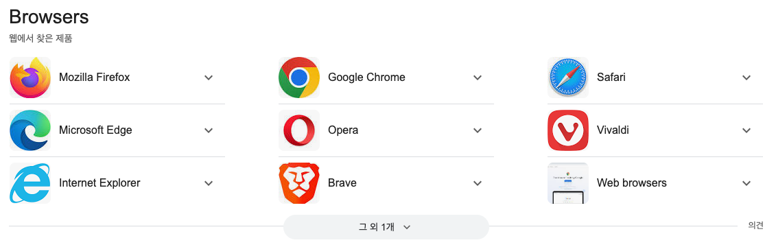 현재의 브라우저들. 출처: Google